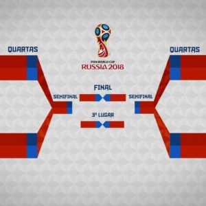 copa-do-mundo-confira-os-confrontos-das-oitavas-de-final-h9K7