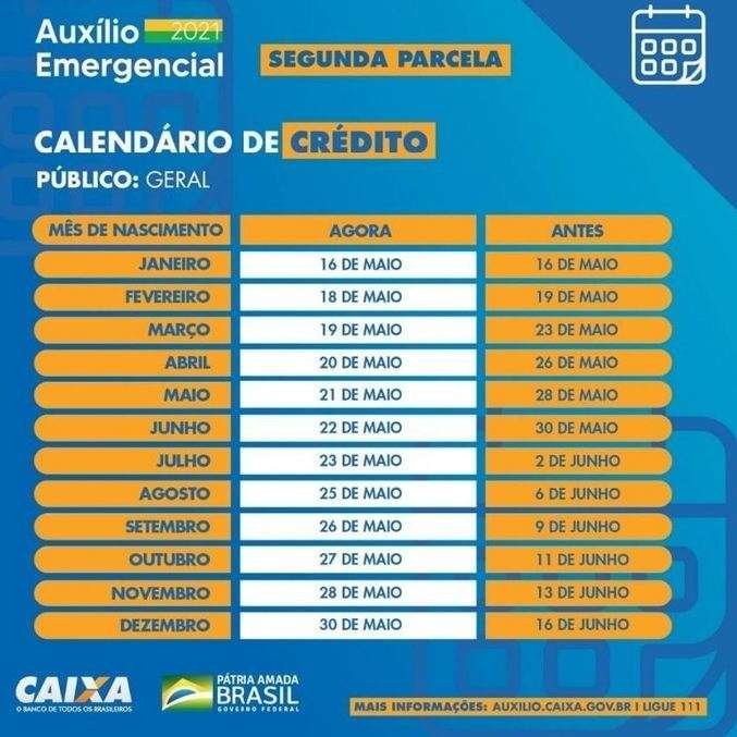 calendario-de-credito-da-segunda-parcela-do-auxilio-emergencial-13052021154700914