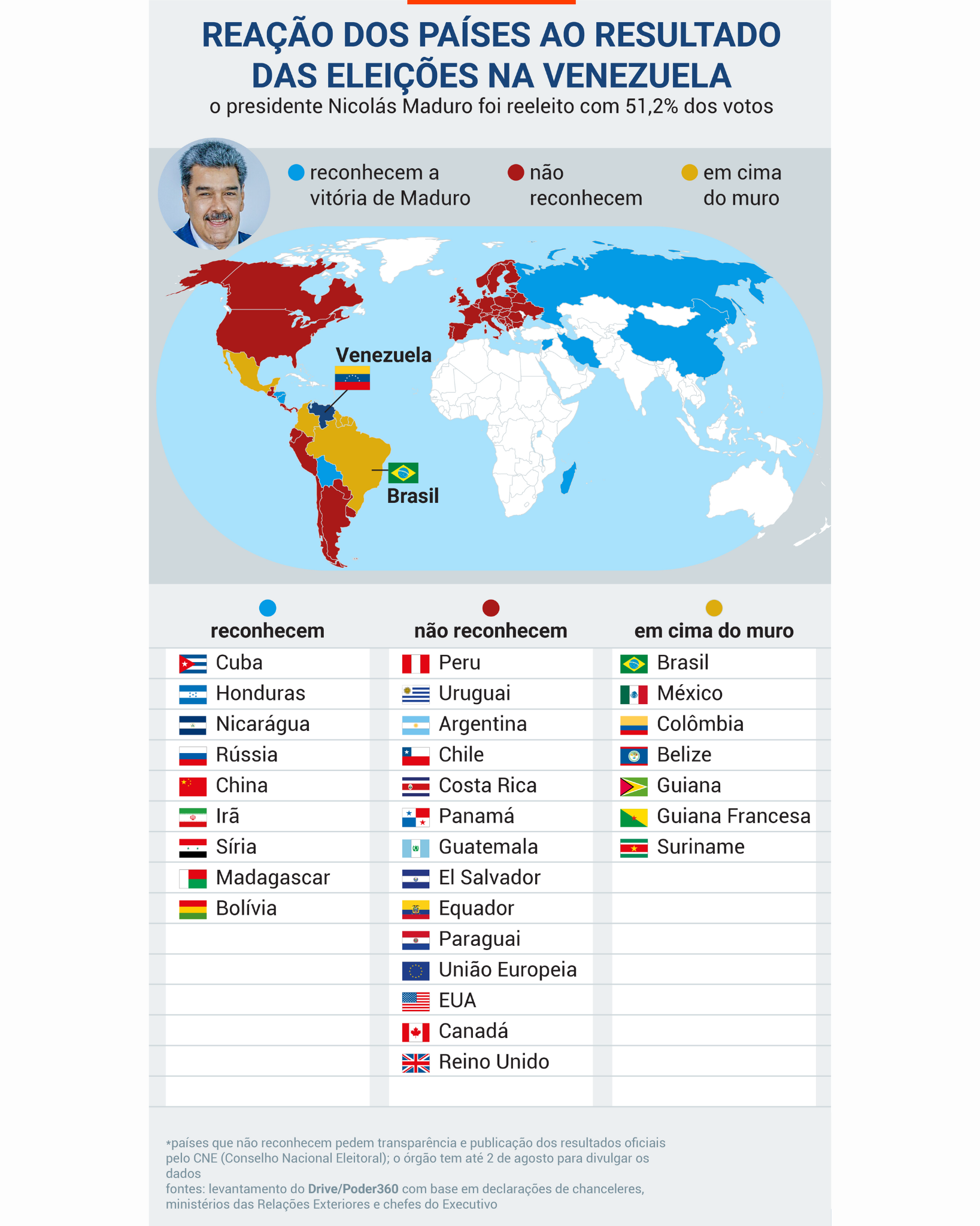 FEED-JORNALISMO (1)