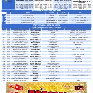 VALE CAP 291 - RESULTADO 06.04.2025_page-0001
