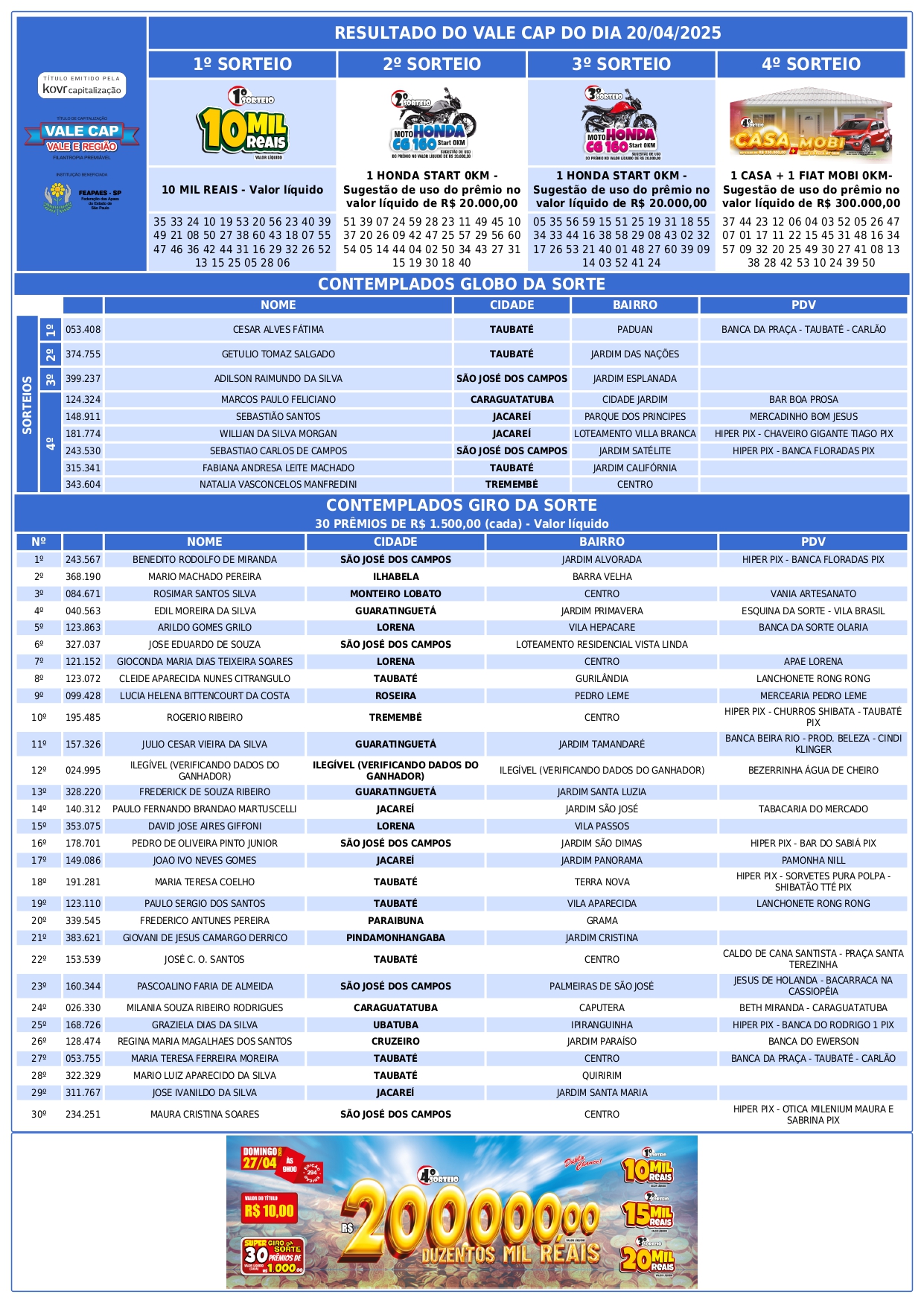 VALE CAP 293 - RESULTADO 20.04.2025_page-0001