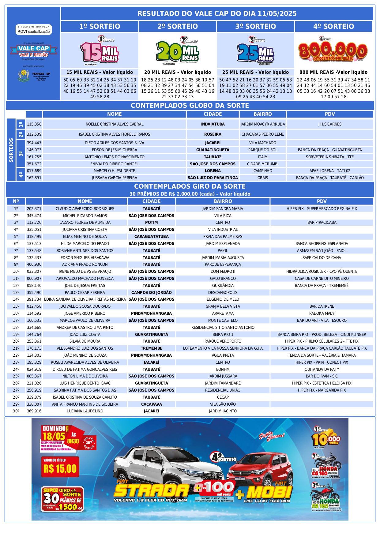 VALE CAP 296 - RESULTADO 11.05.2025_page-0001